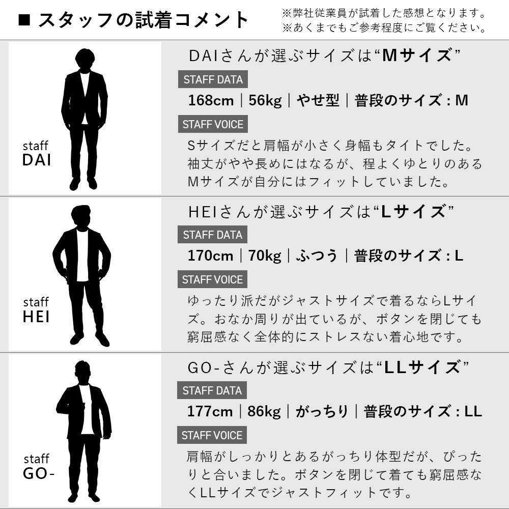 スタッフレビュー