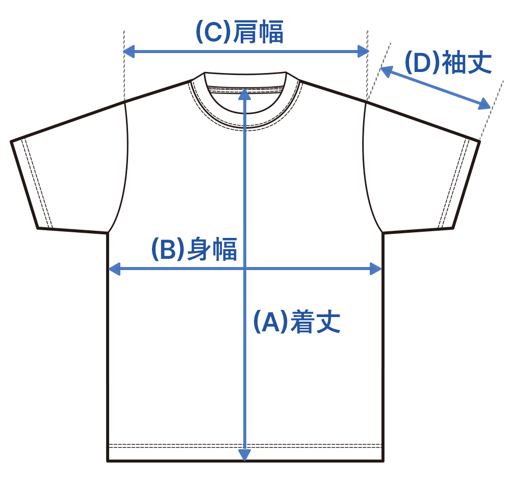 Tシャツ採寸