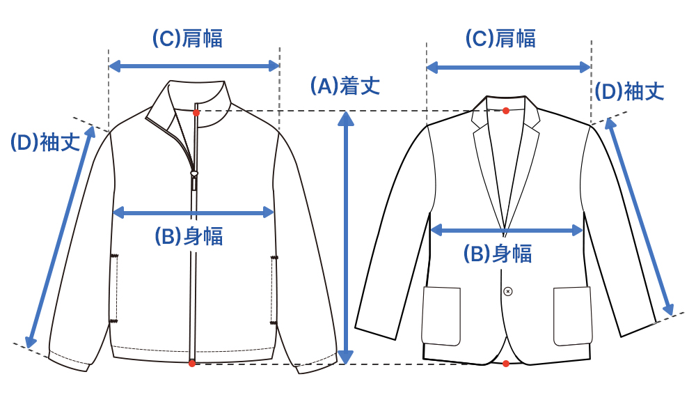 アウター・ジャケット採寸
